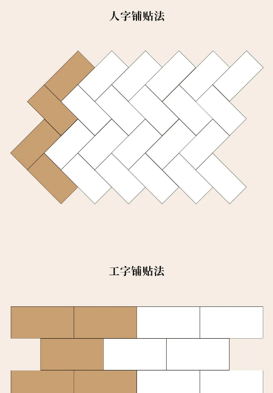 路易摩登現(xiàn)代磚鋪貼方法.png